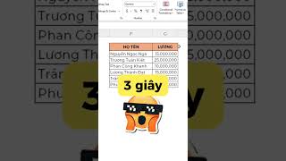 Cách khắc phục lỗi khi thu nhỏ cột trong excel 🥰🥰🥰