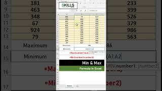 Excel - Min & Max Formula #excel #exceltips #excelformula