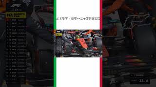 エミリア・ロマーニャGPまとめ #f1