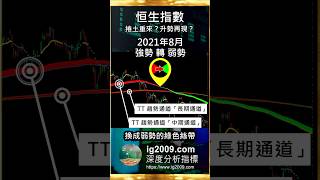 恒生指數 捲土重來？升勢再現？ | 市場動態 | ig2009.com | 股票分析 | 股票教學 | 技術指標 #財務自由 #蟹貨 #圖表分析