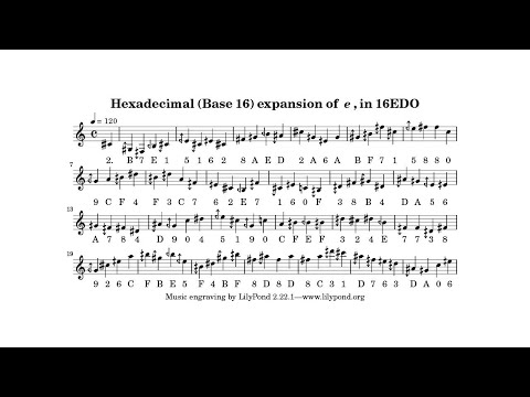 eの16進法表記をいろいろな16音音階に割り当てた結果(Base 16 expansion of e assigned to various hexadecatonic scales)