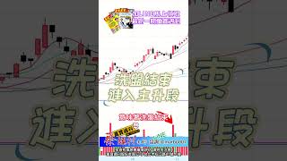 只要了解這四個步驟，閉著眼睛都能賺錢！
