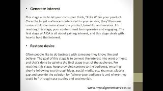 Importance of AIDA model in sales and marketing
