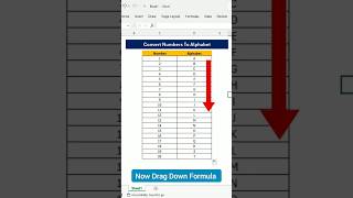 Convert Numbers Into Alphabet In Seconds In Excel #exceltips #exceltricks #exceltutorial #msexceltip