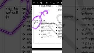 Class -8th science 2024-25 syllabus hindi medium #study