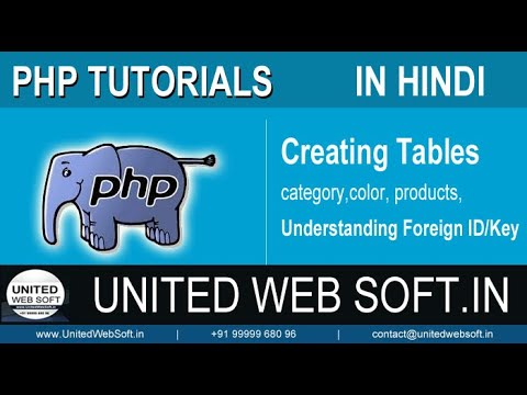 Creating Database Tables in PHP