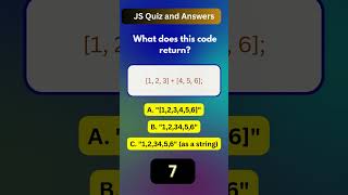 JS Quiz 2 of 1000 | JavaScript Quiz and Answers | Web Development Skills