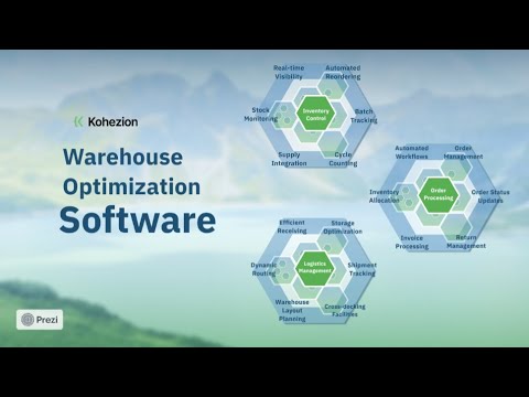Warehouse Optimization Software