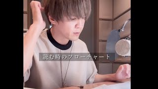ナレーションのコツ1