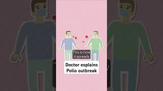 Polio Virus Outbreak: How Polio Spreads and How to Protect Yourself
