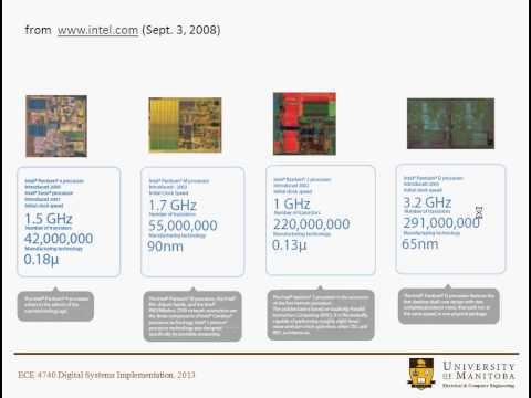 Digital Systems Implementation Lecture 1-1