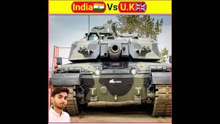 India🇮🇳 Vs U.K🇬🇧 | #Short #comparision #indiapower