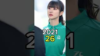 Unforgettable Love 2021 Chinese Drama Cast Then And Now 2025 #unforgettablelove #cdrama #shorts