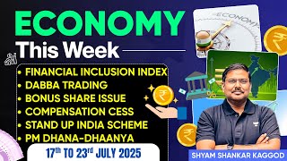 Economy This Week: Weekly Current Affairs for UPSC Prelims & Mains 2025–26 | Shyam Kaggod | IAS Exam