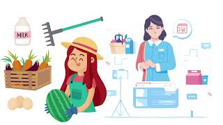idhubs Offers a Reliable and Secure Platform for the Community Marketplace Owner.