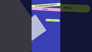 Cybersecurity GRC Career Roadmap
