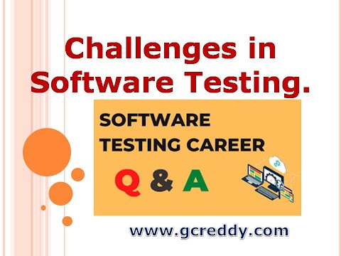 Challenges in Software Testing | G C Reddy Software Testing |