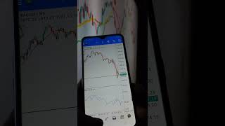 THE ADVANCED FX ROBOT PRO TRADING SYSTEM 📈🤑