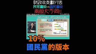 「財政收支劃分法」民眾黨版和國民黨版 明顯大不同❗️民進黨不要再傳謠言包裹在野黨法案了‼️#立法院 #民眾黨 #國民黨 #黃國昌 #財政收支劃分法