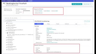 Master Request Attributes in Dynatrace – Step-by-Step Guide!