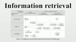 Information retrieval