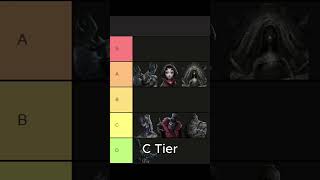Hunter Tier List Identity V Season 34 Part 1 #idvgameplay #identityv #idv #tierlist #hunter