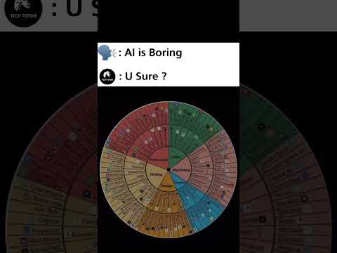 "AI is Boring?" 🤯 Think Again! | Mind-Blowing AI Tools You MUST Try