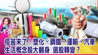 蘋概股接棒電動車轉強！？鴻海、台積電回穩 蘋果新概念股可買？盤中轉強人氣股「多頭指標」？！航空、風電、電動車 漲真的假的？-【這！不是新聞 精華篇】20210303-4