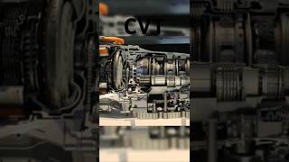 CVT  gear box #automobile