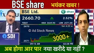 BSE share latest news today,Anil singhvi/ Buy or not ? Bse share news
