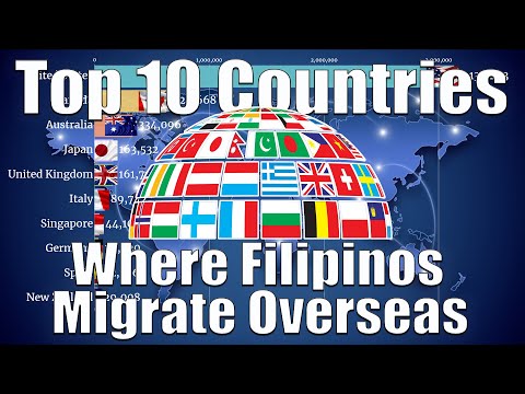 Top 10 Countries Where Filipinos Migrate Overseas