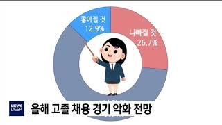 올해 고졸 채용 경기 악화 전망[포항MBC뉴스]
