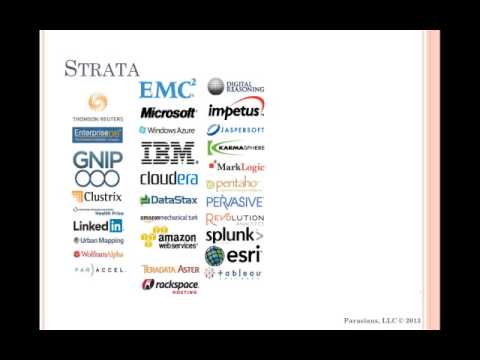 Big Data Companies