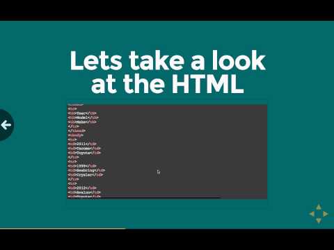 Presentation
