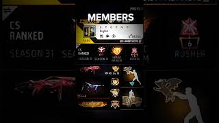 #freefire #freefireindiacoming #guildtest #guildmembers