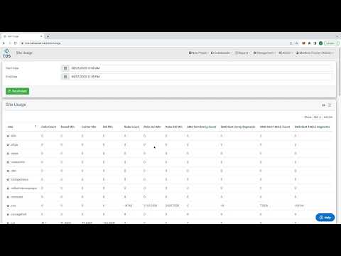COSSiteUsage