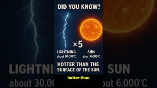 Did You Know Lightning Is Hotter Than the Surface of the Sun? #facts #space #lightning #trending