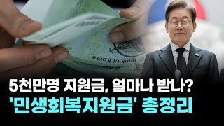 5천만명 지원금, 얼마나 받나? '민생회복지원금' 총정리