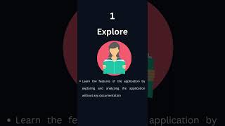 #Manualtesting #Softwaretesting #ExploratoryTesting