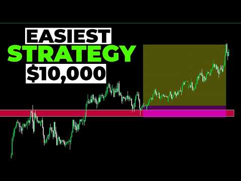 The ONLY Scalping Strategy To Make An Easy $10,000/Month (2024 Full Guide)