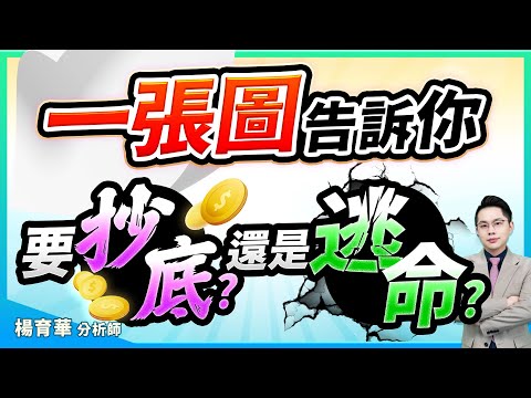 (有CC字幕)2025.04.21【一張圖告訴你 要抄底?還是逃命?】#楊育華 #股市御錢術