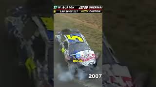 Bro is flipping like a cartoon car! Watch this huge crash