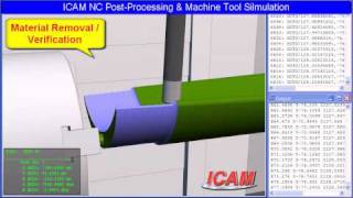 NC Simulation- Mori Seiki- CNC Machine Simulation, Verification and NC post processing
