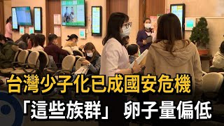 台灣少子化釀國安危機　「這些族群」卵子量偏低－民視新聞