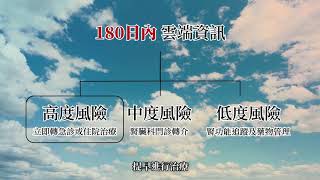 急性腎損傷防護網-中國附醫大數據中心