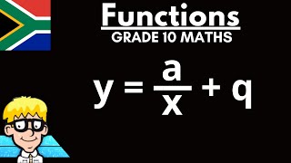 Hyperbola Grade 10: Equation
