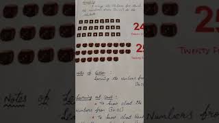 lesson plan#LKG #maths#Numbers counting