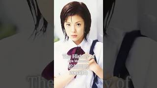 【㊗️10万回再生】松浦亜弥の歴史　#あやや　#モーニング娘