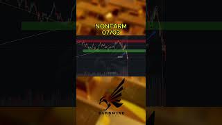 NONFARM 07.03 #trading #btctrading #cryptocurrency