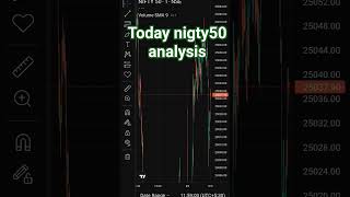 Today Nifty 50 analysis #1million #stockmarket #nifty50 #bse #nse  #sheremarket #shorts #1mviewers